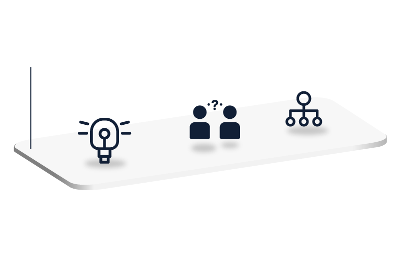 ITOM-Strategy-3-Layered-Approach-step-1-mobile