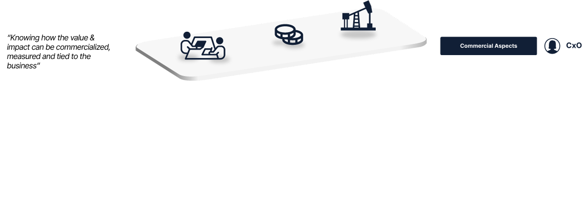 ITOM-Strategy-3-Layered-Approach-step-3