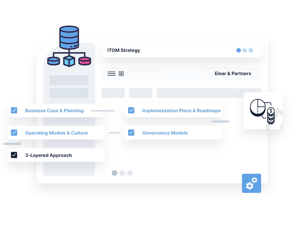 ITOM-Strategy New
