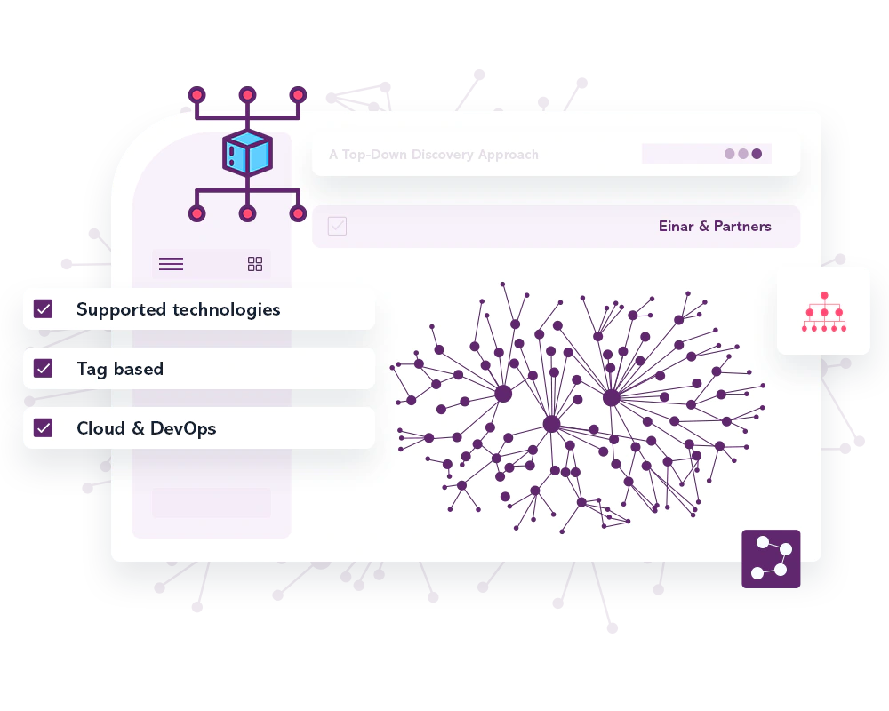 Services Einar and Partners - ServiceNow ITOM - Service Mapping and Topologies